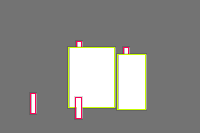 Annotation Visualization