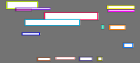 Annotation Visualization