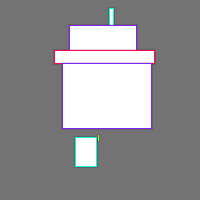 Annotation Visualization