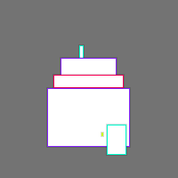 Annotation Visualization