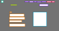 Annotation Visualization