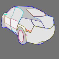 Annotation Visualization