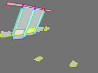 Annotation Visualization