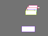 Annotation Visualization