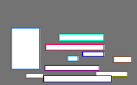 Annotation Visualization