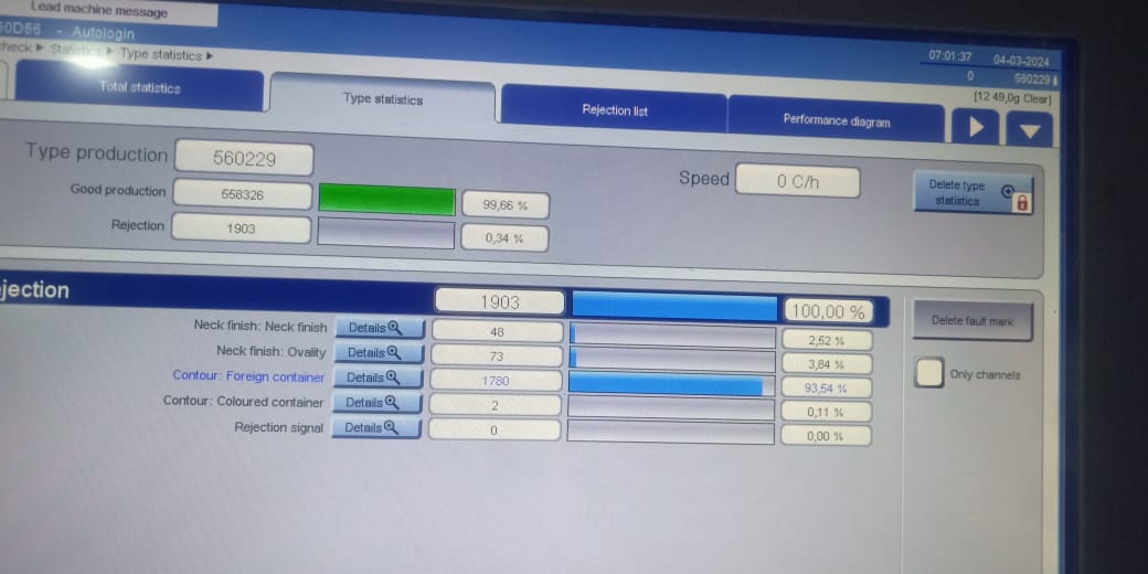 Preform Inspection Object Detection Dataset by Preform Inspection