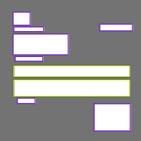 Annotation Visualization