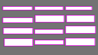 Annotation Visualization