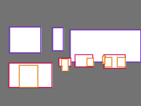 Annotation Visualization