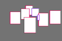 Annotation Visualization