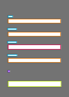 Annotation Visualization