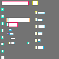 Annotation Visualization