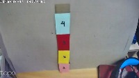 Staff Gauge Dim project thumbnail
