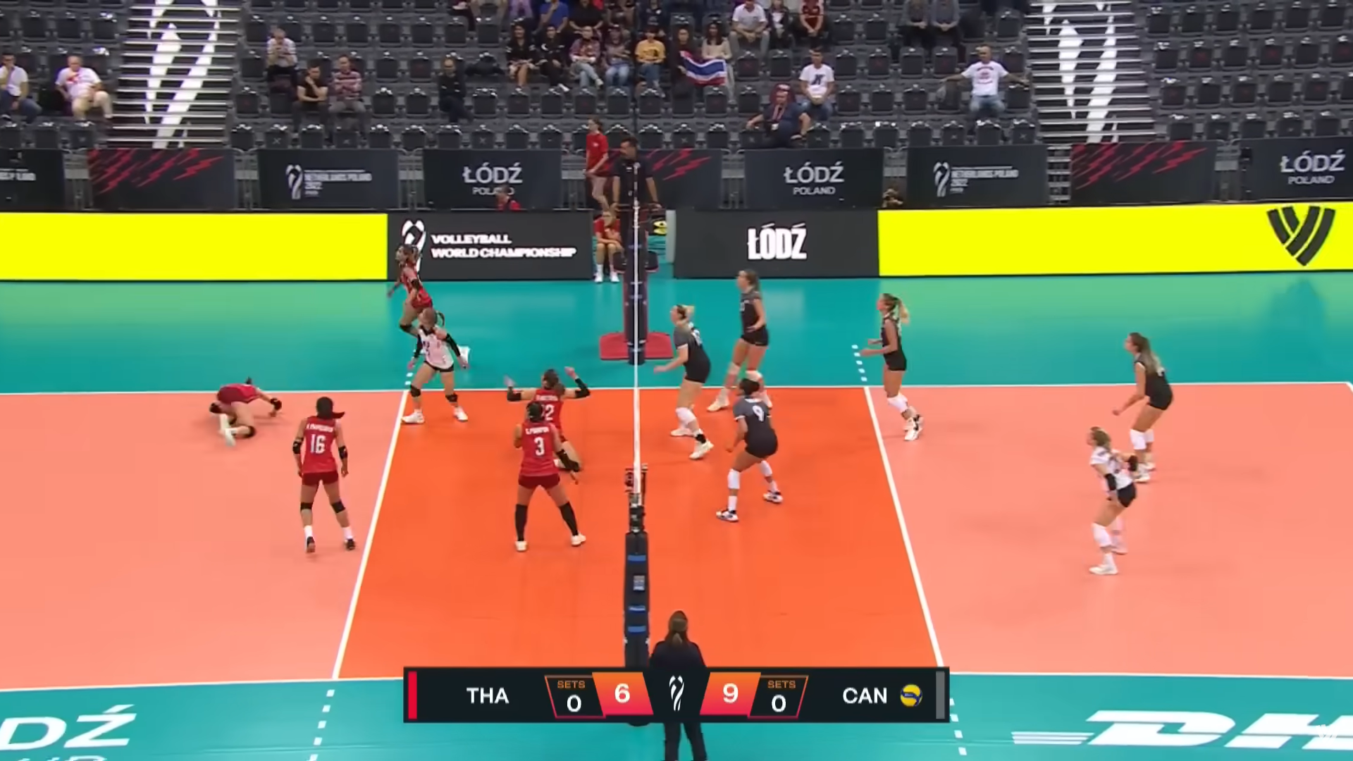 RVS Object Detection Model by Supasek