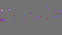 Annotation Visualization