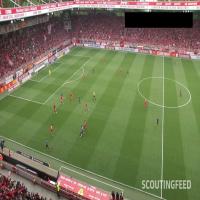 ball detection project thumbnail