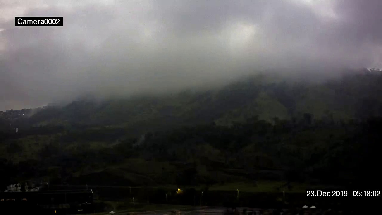 Edge Ai Object Detection Dataset By Firedetection