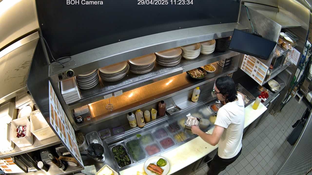 CCFoodPlates Object Detection Model by TestLearnWorkspace