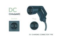 New Energy Vehicle Plug project thumbnail