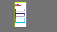 Annotation Visualization