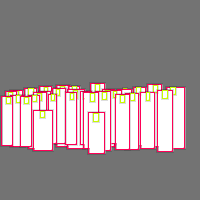 Annotation Visualization