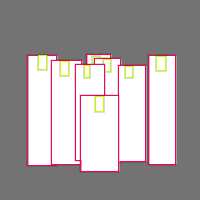 Annotation Visualization