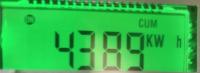 Meter_digit_classification project thumbnail