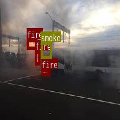 Fire and Smoke Detection Object Detection Model by fire robot