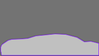 Annotation Visualization