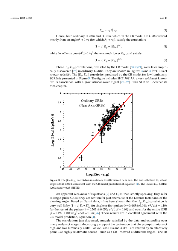 YOLO_ARTICLE_IMAGE_DETECTION Object Detection Dataset by YOLOtest