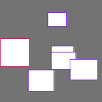 Annotation Visualization