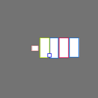 Annotation Visualization