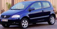 brazilian-car-detection project thumbnail