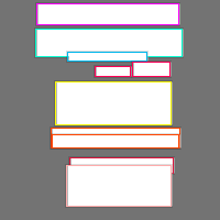 Annotation Visualization