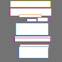 Annotation Visualization