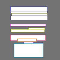 Annotation Visualization