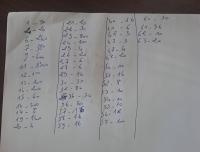 AlphabetDetection 2 project thumbnail