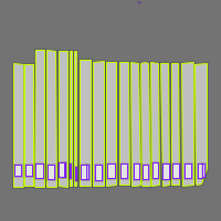 Annotation Visualization