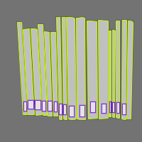 Annotation Visualization