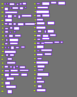 Annotation Visualization