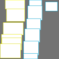 Annotation Visualization