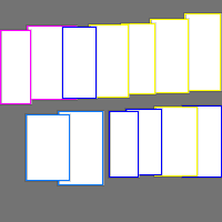 Annotation Visualization