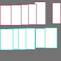 Annotation Visualization