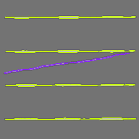 Annotation Visualization