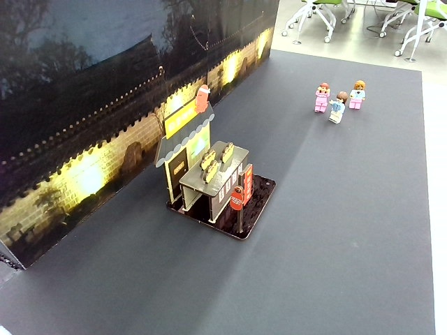 crowd-control-lego Object Detection Dataset by learningpen