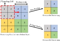 Workpiece_detection project thumbnail