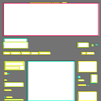 Annotation Visualization