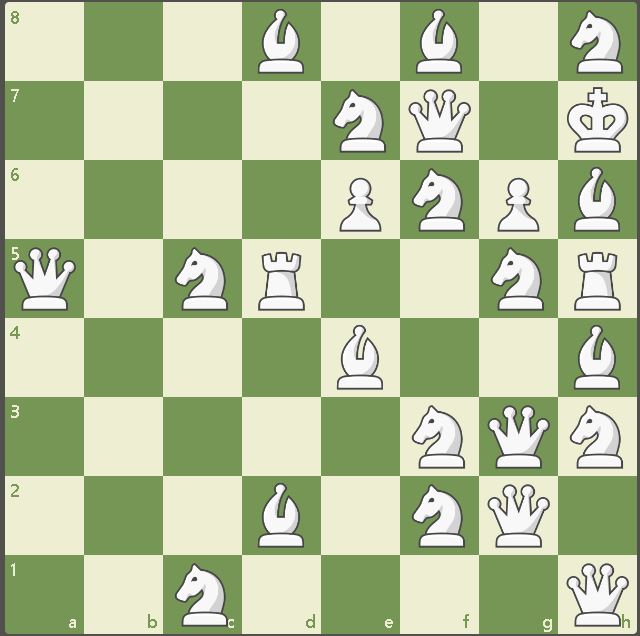 CHESS CV Object Detection Model by hobby