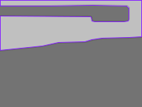 Annotation Visualization