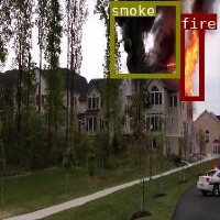 Dataset Image